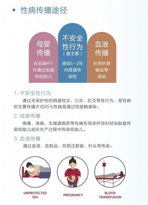 北京性病防治知识普及 音乐视频唱响健康新篇章